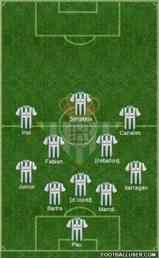 Real Betis B., S.A.D. Formation 2018
