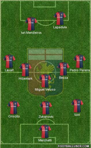 Genoa Formation 2018