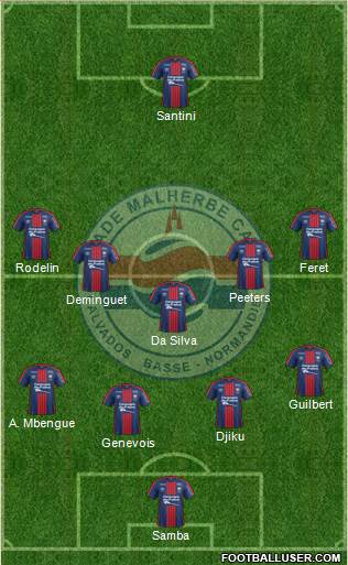 Stade Malherbe Caen Basse-Normandie Formation 2018