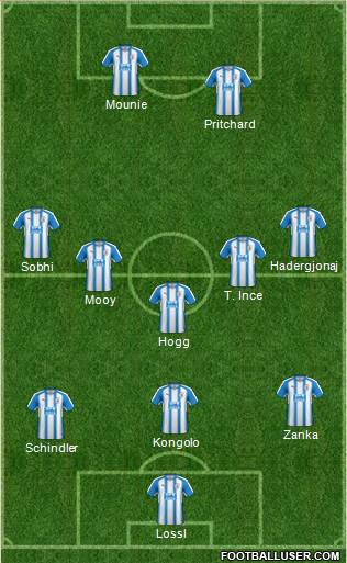 Huddersfield Town Formation 2018