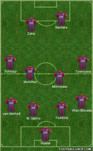 Crystal Palace Formation 2018