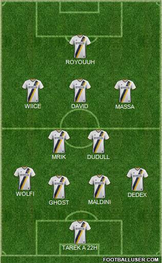 Los Angeles Galaxy Formation 2018
