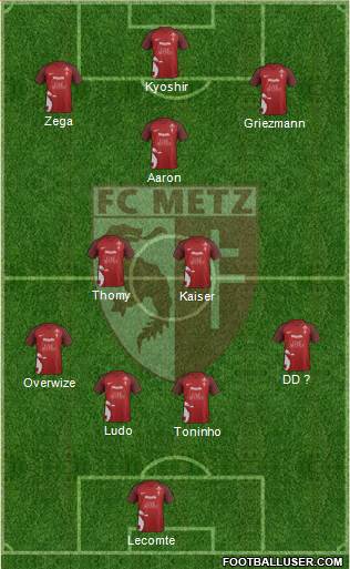 Football Club de Metz football formation