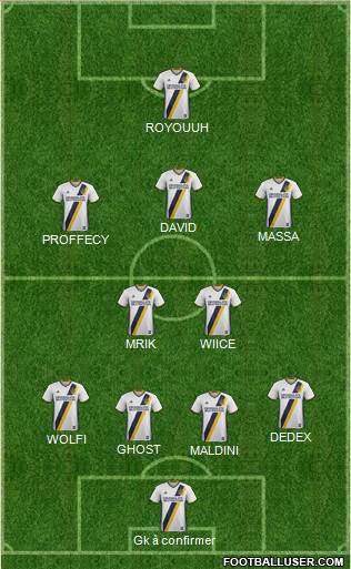 Los Angeles Galaxy Formation 2018