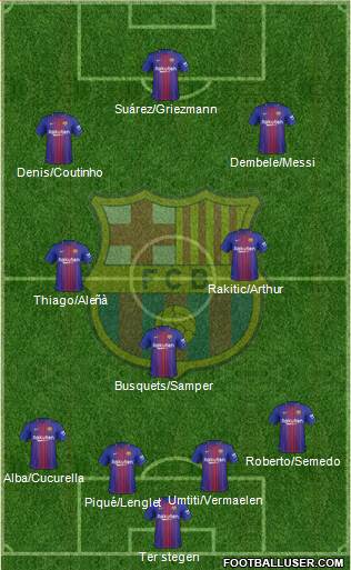 F.C. Barcelona B Formation 2018