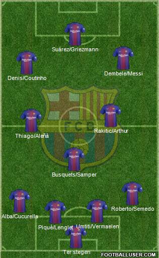 F.C. Barcelona B 4-3-3 football formation