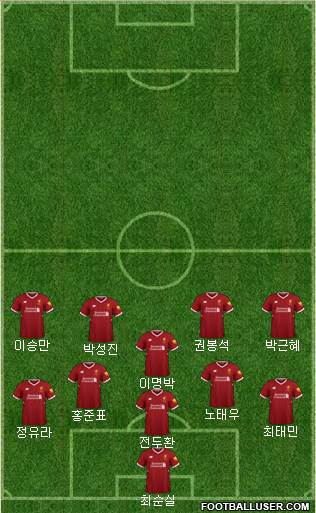 Liverpool Formation 2018