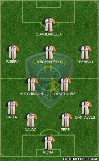Mumbai Football Club Formation 2018