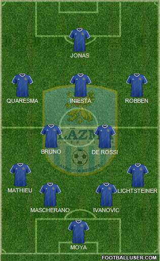 FK Blazma Rezekne Formation 2018