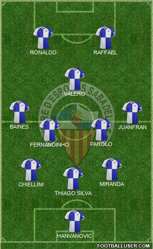 C.E. Sabadell football formation