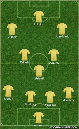 Dream Team Formation 2018
