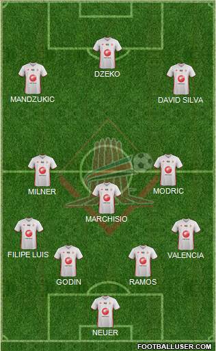 Al-Sharjah Formation 2018