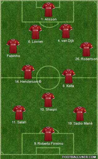 Liverpool Formation 2018
