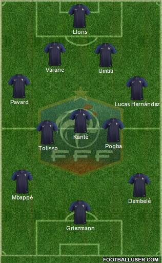 France Formation 2018