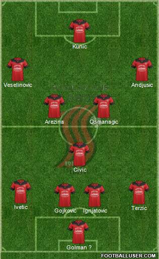 FK Sloboda Tuzla Formation 2018