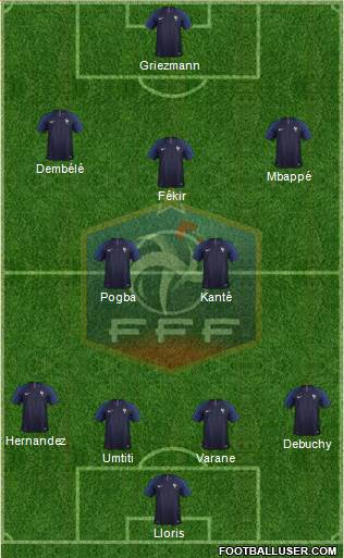 France Formation 2018