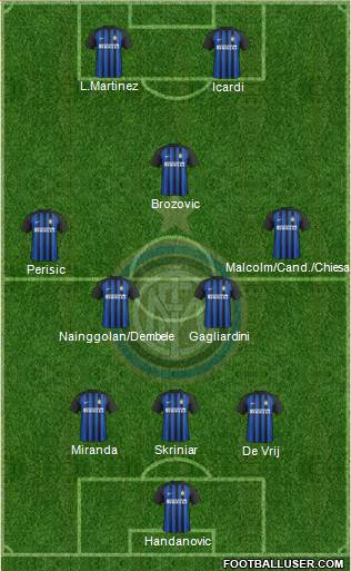 F.C. Internazionale Formation 2018