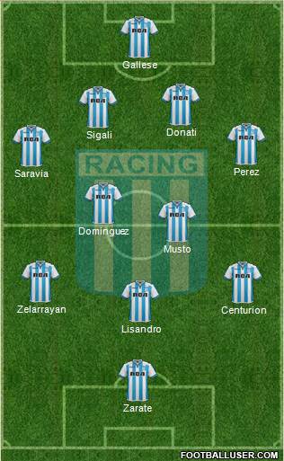 Racing Club Formation 2018