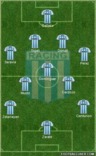 Racing Club Formation 2018