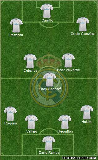 Real Madrid C.F. Formation 2018