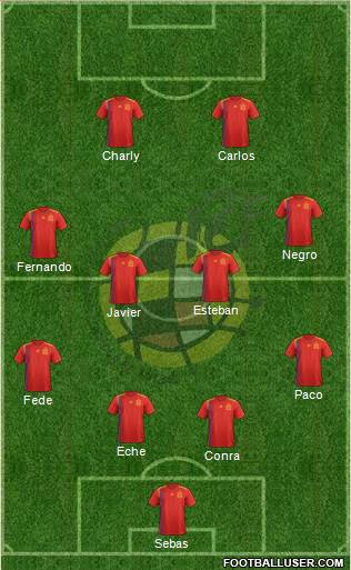 Spain Formation 2018