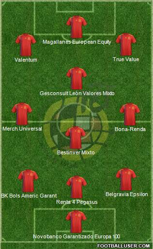 Spain Formation 2018