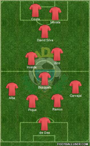 A.D. Alcorcón Formation 2018