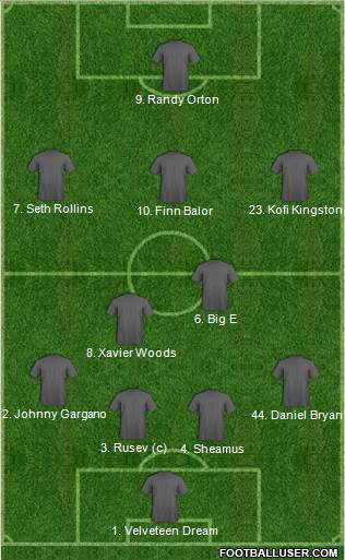 Dream Team Formation 2018