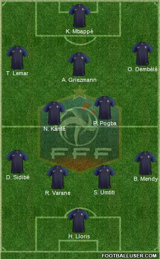 France Formation 2018