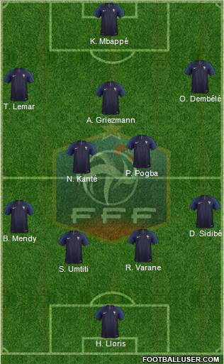 France Formation 2018