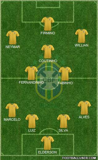 Brazil Formation 2018