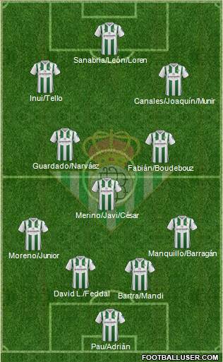 Real Betis B., S.A.D. Formation 2018