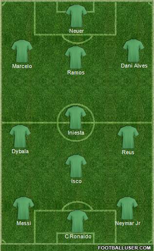 Dream Team Formation 2018