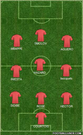 Championship Manager Team Formation 2018