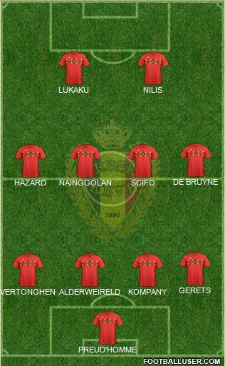 Belgium Formation 2018
