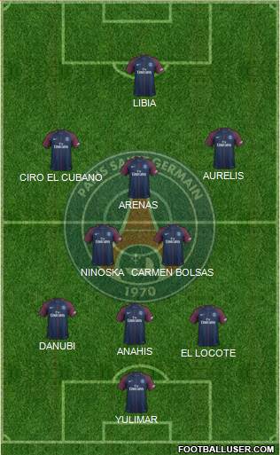 Paris Saint-Germain Formation 2018