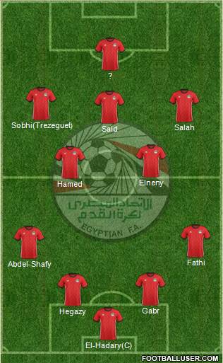 Egypt Formation 2018
