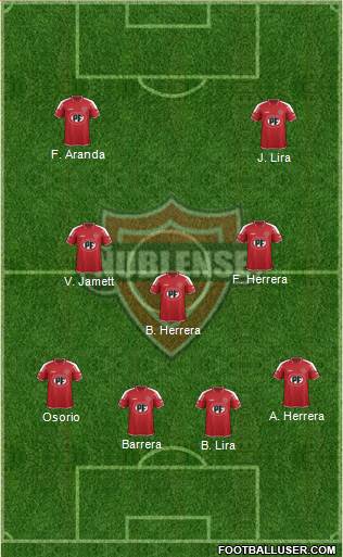 CD Ñublense S.A.D.P. 4-3-3 football formation