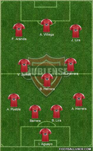 CD Ñublense S.A.D.P. football formation