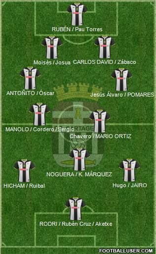 F.C. Cartagena Formation 2018