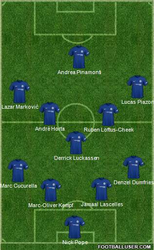 Chelsea Formation 2018