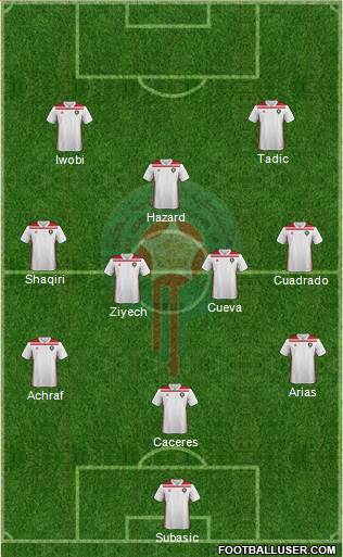 Morocco Formation 2018