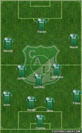 AC Deportivo Cali Formation 2018