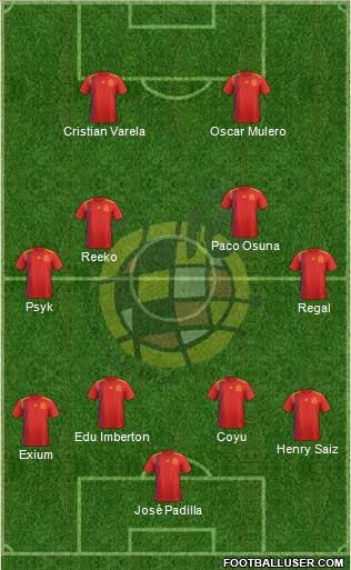 Spain Formation 2018