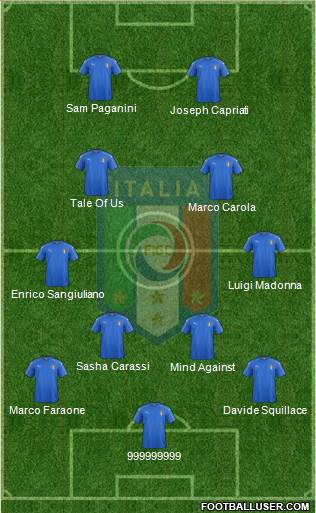 Italy Formation 2018