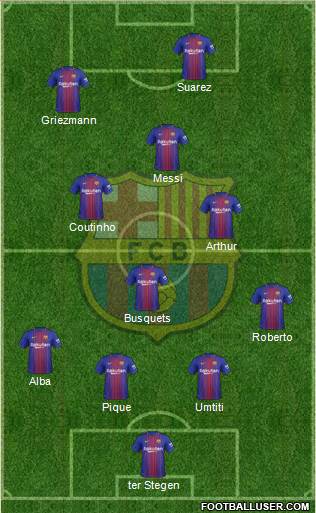 F.C. Barcelona Formation 2018