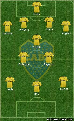 Boca Juniors Formation 2018