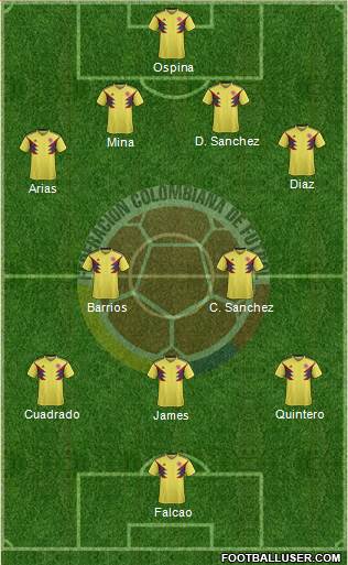 Colombia Formation 2018