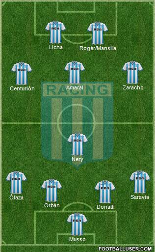 Racing Club Formation 2018