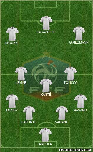 France Formation 2018